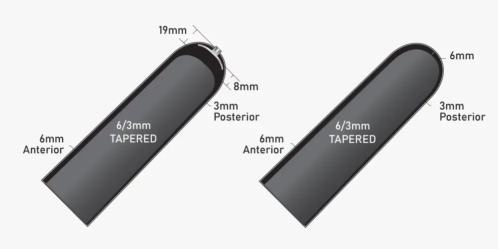 Anterior Posterior Tapered Diagram