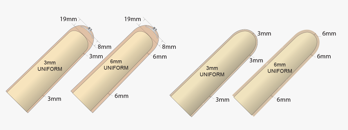 Extreme Liner Diagram