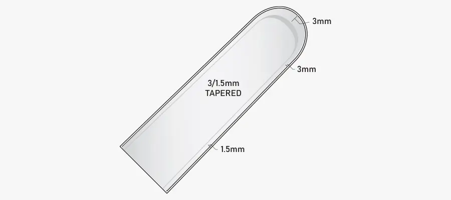 ENCP Diagram